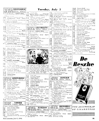 Issue page