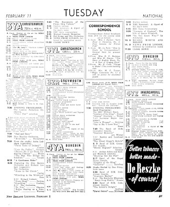 Issue page