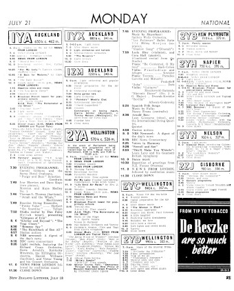 Issue page
