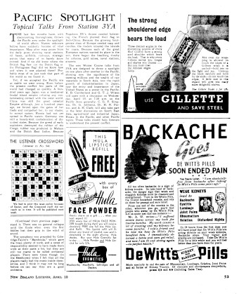 Issue page