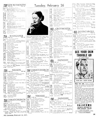 Issue page