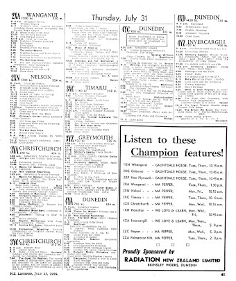 Issue page