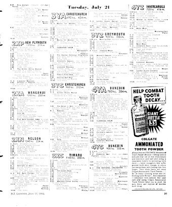 Issue page