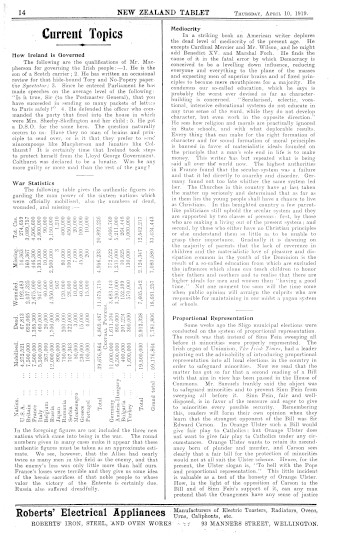 Issue page