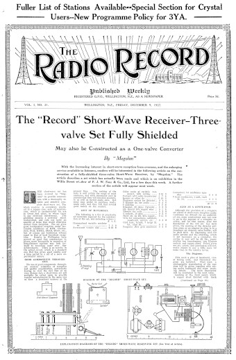Issue page
