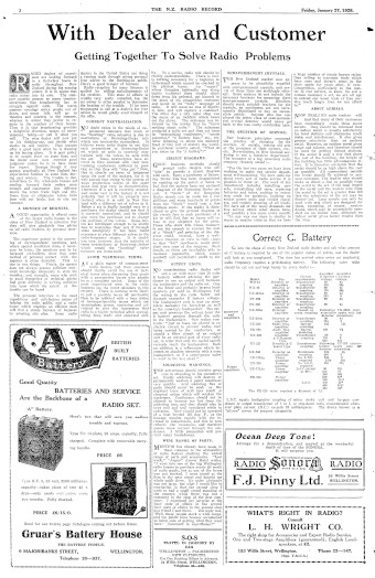 Issue page