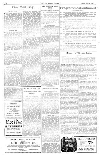 Issue page