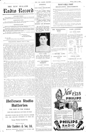 Issue page