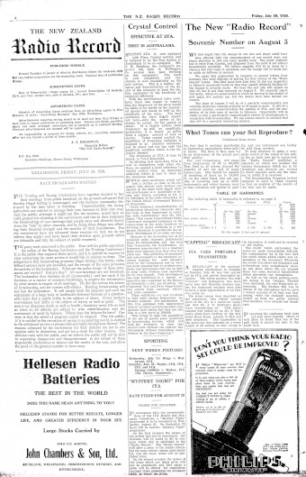 Issue page
