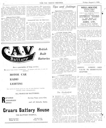 Issue page