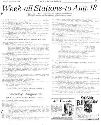 Issue page