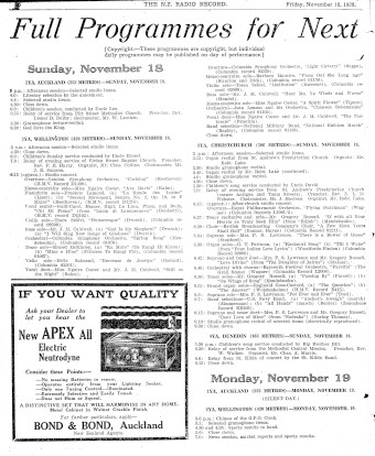 Issue page