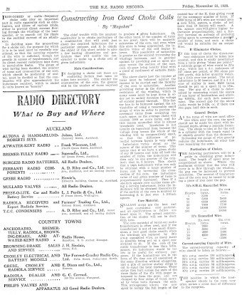 Issue page