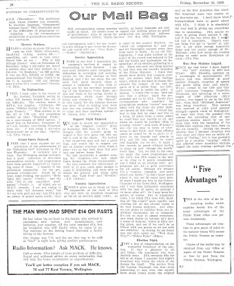 Issue page