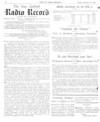 Issue page
