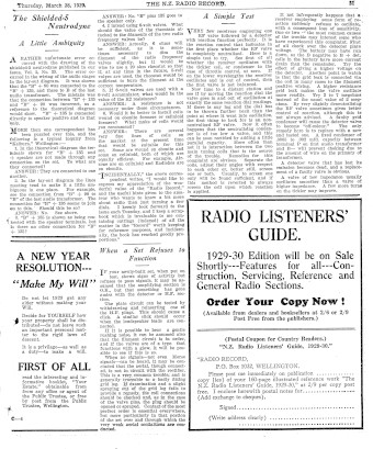 Issue page