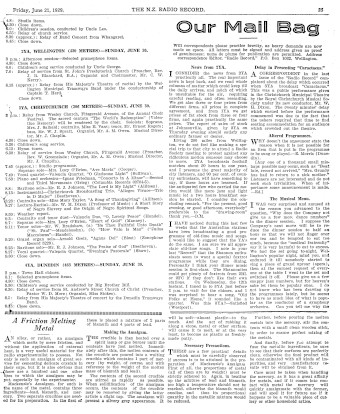 Issue page