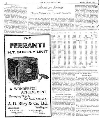 Issue page