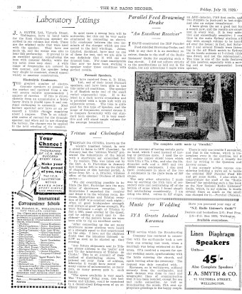 Issue page