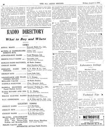 Issue page