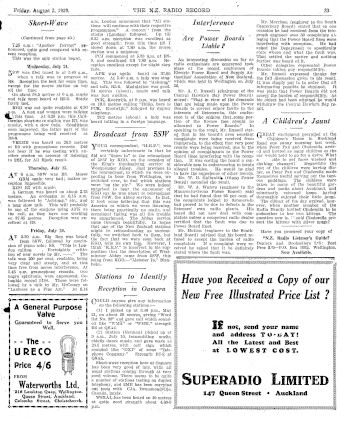 Issue page