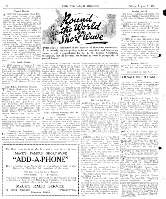 Issue page