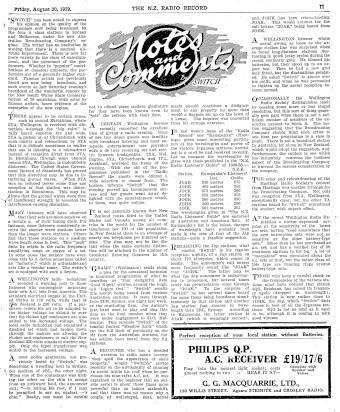 Issue page