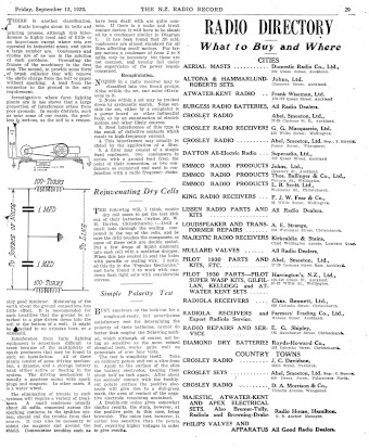 Issue page