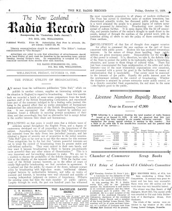 Issue page