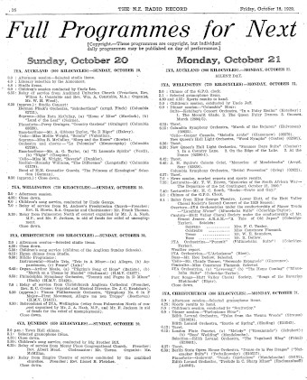 Issue page