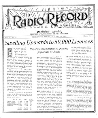 Issue page