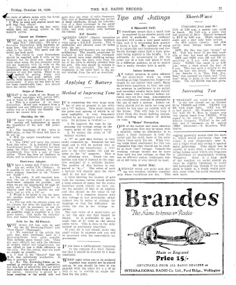Issue page