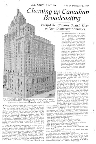 Issue page