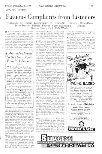 Issue page