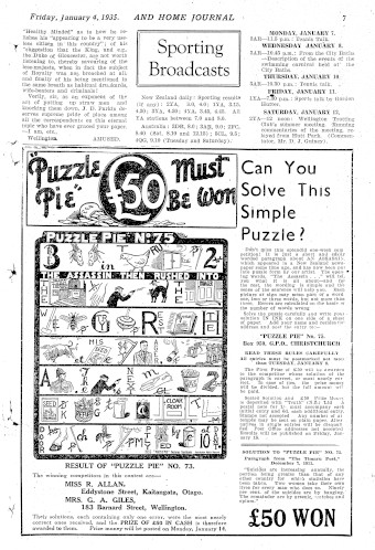 Issue page
