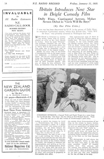 Issue page