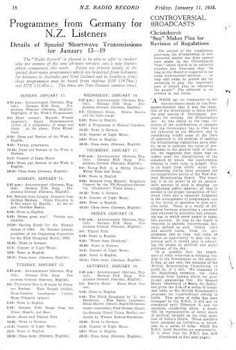 Issue page