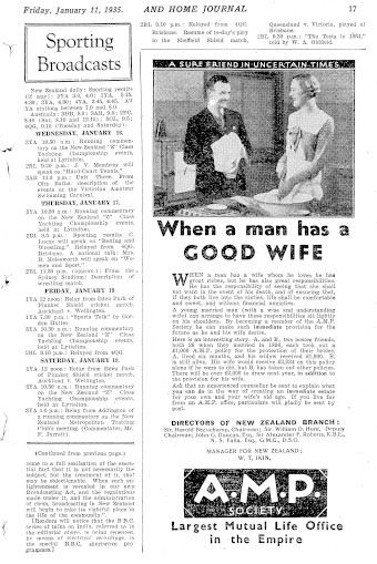 Issue page
