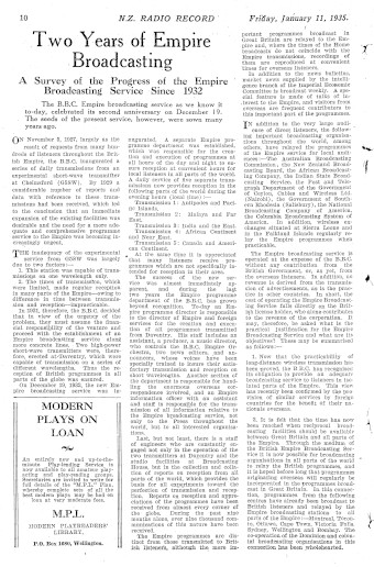 Issue page