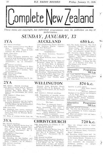 Issue page