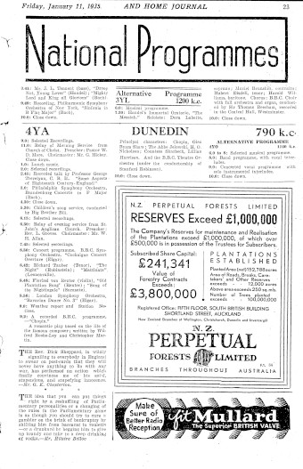 Issue page