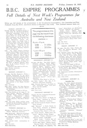Issue page