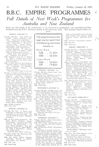 Issue page