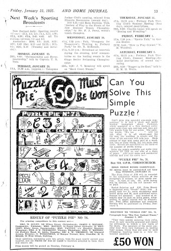 Issue page