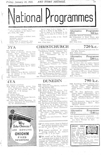 Issue page