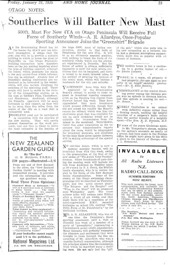 Issue page