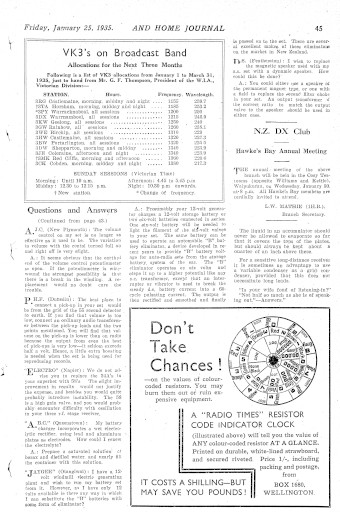 Issue page