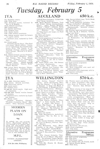 Issue page