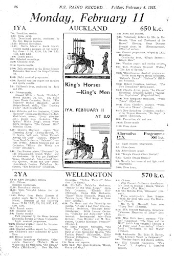 Issue page