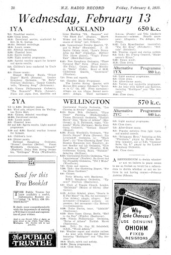 Issue page